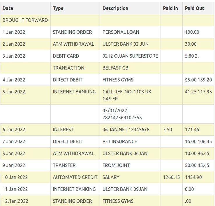 bank statement