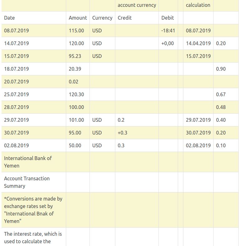 銀行取引明細書
