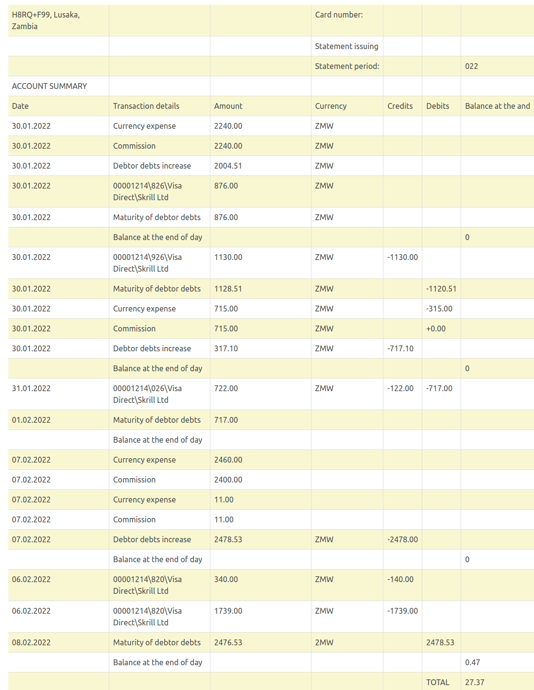 銀行取引明細書